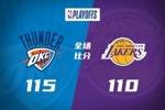 🏀雷霆险胜横扫湖人 亚历山大35+8 里夫斯27+7+6 詹姆斯24+12